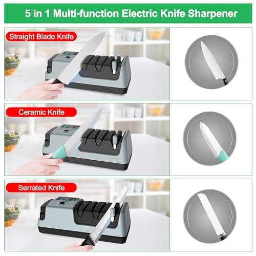 <think>
Okay, I need to optimize the product title for an electric knife sharpener using the given formula. The user wan