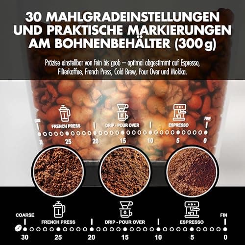 GASTROBACK Moulin à café électrique à réglage 30 niveaux pour machine porte-filtre, Conique, Idéal pour Barista - Grind