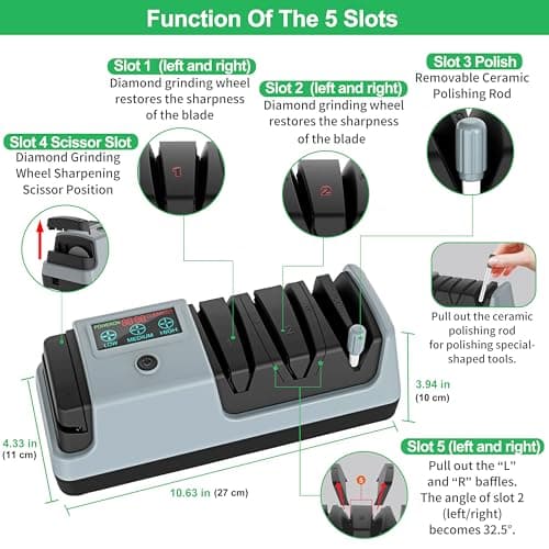 <think>
Okay, I need to optimize the product title for an electric knife sharpener using the given formula. The user wan